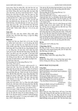 Dược điển việt nam iv 2009 (1)