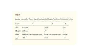 Ductal carcinoma in situ of breast - classification and management | PPTX
