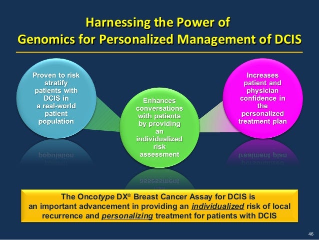 Informing treatment decisions for women with DCIS
