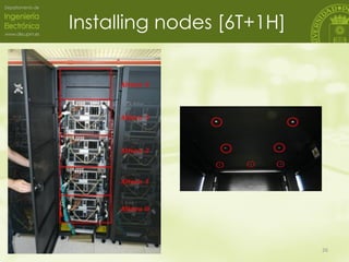 Installing nodes [6T+1H]

26

 