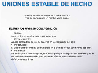 La unión estable de hecho, es la cohabitación o
vida en común entre un hombre y una mujer.
• Unidad:
unión entre un solo hombre y una sola mujer
• Consentimiento:
Ambas partes deben estar de acuerdo en la legalización del acto
• Perpetuidad:
La unión también implica permanencia en el tiempo y debe ser mínimo dos años.
• Formalidad
No está sujeto a formas legales, solo que aquel que lo alegue debe probarlo y ha de
ser declarado o reconocido para que surta efectos, mediante sentencia
definitivamente firme.
ELEMENTOS PARA SU CONSAGRACIÓN
 