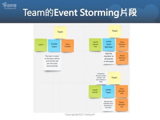 Copyright@2021 Teddysoft
 