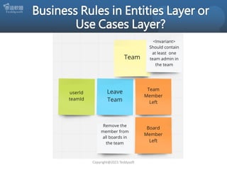 Copyright@2021 Teddysoft
 