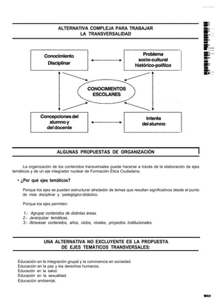 ALTERNATIVA COMPLEJA PARA TRABAJAR
                                 LA TRANSVERSALIDAD




                        ALGUNAS PROPUESTAS DE ORGANIZACIÓN


      La organización de los contenidos transversales puede hacerse a través de la elaboración de ejes
temáticos y de un eje integrador nuclear de Formación Ética Ciudadana.

  • ¿Por qué ejes temáticos?
     Porque los ejes se pueden estructurar alrededor de temas que resultan significativos desde el punto
     de vista disciplinar y ‘pedagógico-didáctico.

     Porque los ejes permiten:

     1.- Agrupar contenidos de distintas áreas.
     2.- Jerarquizar temáticas.
     3.- Atravesar contenidos, años, ciclos, niveles, proyectos institucionales.



                 UNA ALTERNATIVA NO EXCLUYENTE ES LA PROPUESTA
                       DE EJES TEMÁTICOS TRANSVERSALES:

  Educación en la integración grupal y la convivencia en sociedad.
  Educación en la paz y los derechos humanos.
  Educación en la salud.
  Educación en la sexualidad.
  Educación ambiental.
 