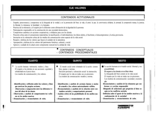 CONTENIDOS ACTITUDINALES

-    Empeño, perseverancia y compromiso en la búsqueda de la verdad y en la promoción del bien, la vida, el amor, la paz, la convivencia solidaria, la amistad, la compresión mutua, la justicia,
     la libertad, la tolerancia, la humildad y la honradez.
-    Practica de la tolerancia y el respeto por lo diferente como afirmación de la dignidad de la persona.
-    Participación responsable en la construcción de una sociedad democratica.
-    Compromiso auténtico en acciones cooperativas y solidarias para con los demás.
-    Posición crítica ante el consumismo materialista, la masificación, el individualismo, los falsos ídolos, el facilismo, el descompromiso y la ética provisoria.
-    Iniciación en la valoración crítica de los medios de comunicación como aspecto de la vida social.
-    Respeto y defensa de los valores que hacen al cuidado de la naturaleza.
-    Apropiación y defensa de los valores del patrimonio histórico, cultural y social.
-    Aprecio y cuidado de la salud como componente esencial de la calidad de vida.

                                                                   • CONTENIDOS PROCEDIMENTALES
                                                                   -
                                                                      CONTENIDOS CONCEPTUALES




    •    La acción humana: motivación, medios y fines.            l El mundo social como orientador de la acción: costum-              La acción humana en el medio social: libertad y res-
        El respeto a los demás en sus acciones: equidad y             bres, pautas y normas.
        solidaridad en el juicio ético.                               Decisión personal y valoración social: la interacción,
        Los medios de comunicación y los valores.                     El respeto por la vida en todas sus ex-presiones.                La búsqueda del bien común en la vida social.
                                                                      Los medios de comunicación: modelo y norma.                      El respeto por la vida en todas sus ex-presiones.
                                                                                                                                       Los medios de comunicación: sociedad y tecnolo-

    - Identificación y reflexión sobre los valores y fines        - Identificación y análisis de acciones buenas o malas            - Reconocimiento y análisis de los elementos que con-
       que motivan las propias acciones.                              de acuerdo a los valores universalmente válidos.                 forman una acción responsable.
    - Observacion y comparación entre las diferentes for-         - Reconocimiento y análisis de la relación entre cos-             - Búsqueda de soluciones que propicien el bien co-
       mas del obrar de los demás.                                    tumbres sociales y comportamiento personal.                       mún en los conflictos sociales.
    - Observación y analisis de comportamien-tos valio-           - Análisis critico de las posibilidades de los medios ma-         - Reflexión sobre el aporte de los medios masivos a la
       sos en los medios masivos.                                                                                                       conformación de la sociedad
    - Dramatización y reconocimiento de roles.                    - Dramatizacion y reconocimiento de roles.                        - Dramatizacion y reconocimientos de roles.
 