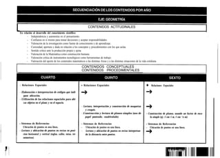 CONTENIDOS ACTlTUDINALES
En relación al desarrollo del conocimiento cientifico:
      - Independencia y autonomia en el pensamiento.
      - Confianza en sí mismo para tomar decisiones y aceptar responsabilidades.
      - Valoración de la investigación como fuente de conocimiento y de aprendizaje.
      - Curiosidad, apertura y duda en relación a los conceptos y procedimientos con los que actúa.
      - Sentido crítico ante la producción propia y ajena.
      - Valoración de la Matemática como construcción humana.
      - Valoración crítica de instrumentos tecnológicos como herramientas de trabajo.
      - Valoración del aporte de los contenidos matemáticos a las distintas Areas y a las distintas situaciones de la vida cotidiana.
                                                             CONTENIDOS CONCEPTUALES
                                                             CONTENIDOS PROCEDIMENTALES



- Relaciones Espaciales                                      - Relaciones Espaciales                                      l Relaciones Espaciales
- Elaboración e interpretacion de códigos que indi-
   quen ubicación.
- Utilización de las relaciones espaciales para ubi-
   car objetos en el plano y en el espacio.
                                                             - Lectura, interpretación y construcción de maquetas
                                                                y croquis.
                                                             - Construcción y lectura de planos simples (uso de           - Construcción de planos, usando un factor de esca-
                                                                papel punteado, cuadriculado).                                la simple (ej.: 1 cm: 1 m, 1 cm: ‘/z m).

- Sistemas de Referencias                                    - Sistemas de Referencias                                    - Sistemas de Referencias
   Ubicación de puntos en una línea.                         - Ubicación de puntos en una linea.                          - Ubicación de puntos en una línea.
- Lectura y ubicación-de puntos en rectas en posi-           -   Lectura y ubicación de puntos en rectas interpretan-
   cion horizontal y vertical (reglas, calles, rutas, ter-       do la distancia entre puntos.
   mómetros).
 