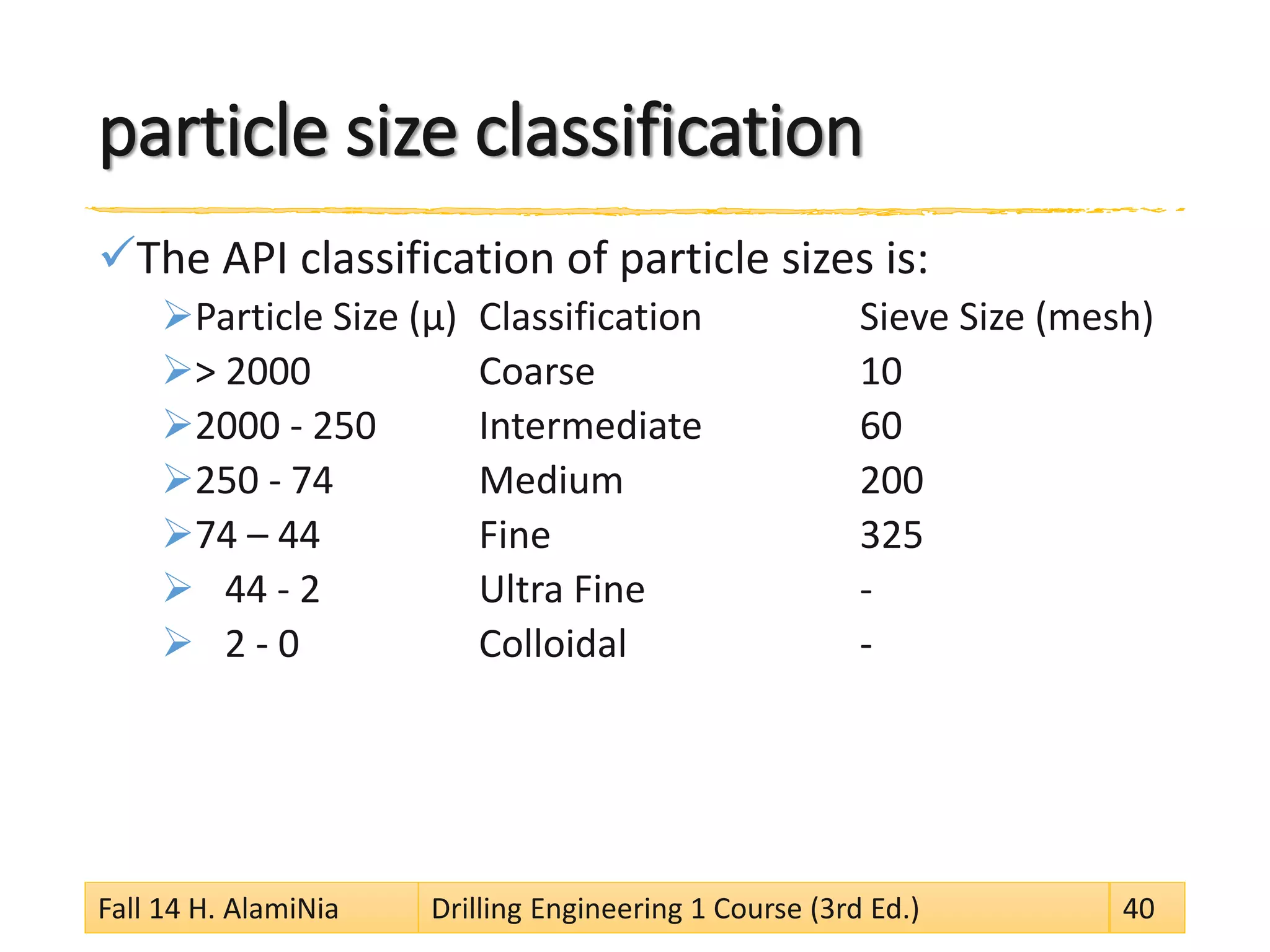 particle size classification 
 
The API classification of particle sizes is: 
 
Particle Size (μ)Classification Sieve Size (mesh) 
 
> 2000Coarse10 
 
2000 -250Intermediate60 
 
250 -74Medium200 
 
74 –44Fine325 
 
44 -2Ultra Fine - 
 
2 -0Colloidal- 
Fall 14 H. AlamiNia Drilling Engineering 1 Course (3rd Ed.) 40 
 