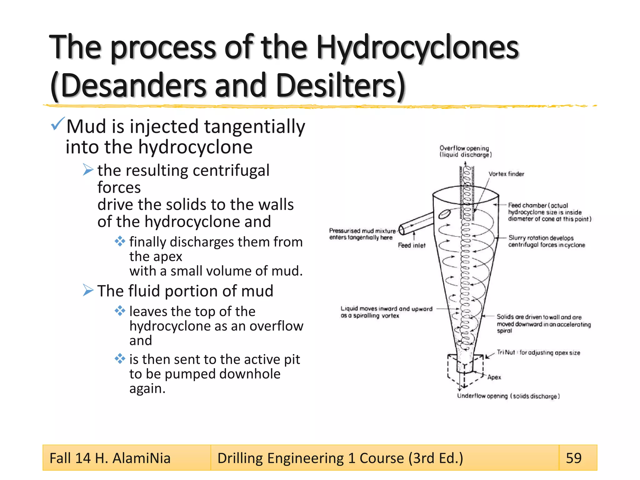 The process of the Hydrocyclones (Desanders and Desilters) 
 
Mud is injected tangentially into the hydrocyclone 
 
the resulting centrifugal forces drive the solids to the walls of the hydrocyclone and 
 
finally discharges them from the apex with a small volume of mud. 
 
The fluid portion of mud 
 
leaves the top of the hydrocyclone as an overflow and 
 
is then sent to the active pit to be pumped downhole again. 
Fall 14 H. AlamiNia Drilling Engineering 1 Course (3rd Ed.) 59 
 