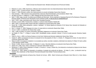 Diseño Curricular de la Educación Inicial - Ministerio de Educación de la Provincia de Córdoba
124
Malajovich, A. (comp.). (2006). Experiencias y reflexiones sobre la educación inicial. Una mirada latinoamericana. Buenos Aires: Siglo XXI.
Meirieu, P. (2001). La opción de educar. Barcelona: Octaedro.
Ricoeur, P. (1994). Educación y política. De la historia personal a la comunión de libertades. Buenos Aires: Docencia.
Rubio Carracedo, J. 1996). Educación moral, postmodernidad y democracia. Más allá del liberalismo y del comunitarismo. Madrid: Trotta.
San Martín de Duprat, H. y Malajovich, A. (1995). Pedagogía del Nivel Inicial. Buenos Aires: Plus Ultra.
Sarlé, P. (1999). Juego y escuela: Un problema para la Didáctica del Nivel Inicial. Artículo presentado en Associacao Nacional de Pos-Graduacao e Pesquisa em
Educacao (Anped). 22 Reuniao Anual. Recuperado el 26 de noviembre de 2009, de www.ced.ufsc.br/~nee0a6/SARLE.pdf
Sarlé, P. (2001). Juego y aprendizaje escolar. Buenos Aires: Novedades Educativas.
Schujman, G. (coord.) (2004). Formación ética y ciudadana: un cambio de mirada. Barcelona: Octaedro-OEI.
Siede, I. (2007). La educación política. Ensayos sobre ética y ciudadanía en la escuela. Buenos Aires: Paidós.
Sirvent, Ma. T. (1984). Estilos participativos: ¿Sueños o realidades? En Revista Argentina de Educación, III (5). Buenos Aires: Asociación de Graduados en
Ciencias de la Educación.
Soto, C. y Violante, R. (2008). Pedagogía de la crianza. Un campo teórico en construcción. Buenos Aires: Paidós.
Tonucci, F. (2007). La soledad del niño. Buenos Aires: Losada.
Trilla, J. (1992). El profesor y los valores controvertidos. Neutralidad y beligerancia en la educación. Buenos Aires: Paidós.
Van Haaften, W., Wren, T. y Tellings, A. (comps.) (2001). Sensibilidades morales y educación. Volumen I: El niño en la edad preescolar. Barcelona, España:
Gedisa.
Varela, B. y Ferro, L. (2003). Las Ciencias Sociales en el nivel inicial. Andamios para futuros/as ciudadanos/as. Buenos Aires: Colihue.
Violante, R. (2008). Los escenarios de crianza en la educación de los niños pequeños. En Soto, C. y Violante, R. Pedagogía de la crianza. Un campo teórico en
construcción. Buenos Aires: Paidós.
Walzer, M. (2001). El concepto de „ciudadanía‟ en una sociedad que cambia; comunidad, ciudadanía y efectividad de los derechos. En Walzer, M. Guerra, política
y moral. Barcelona, España: Paidós.
Windler, R. (2000). De eso sí se debe hablar. En Malajovich, A. (comp.). Recorridos didácticos en la educación inicial. Buenos Aires: Paidós.
Zabalza, M. A. (1987). Áreas, medios y evaluación en la educación infantil. Madrid: Nancea,
Zelmanovich, P. (2003). Contra el desamparo. En Dussel, I. y Finocchio, S. (comps.). Enseñar Hoy. Una introducción a la educación en tiempos de crisis. Buenos
Aires: Fondo de Cultura Económica.
Zelmanovich, P. (2007). Apostar a la transmisión y la enseñanza. A propósito de la producción de infancias. En Antelo, E. y otros. La educación inicial hoy:
maestros, niños, enseñanzas. La Plata: Dirección Provincial de Educación Inicial .DGCyE Provincia de Buenos Aires.
Documentos
Gobierno de la Ciudad Autónoma de Buenos Aires. Dirección de Currícula. (2000). Diseño Curricular para la Educación Inicial. Niños de 2 y 3 años. Buenos
Aires, Argentina: Autor.
 