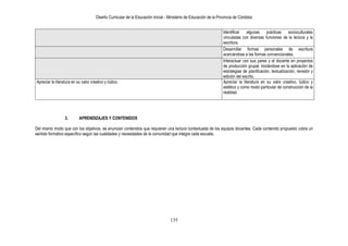 Diseño Curricular de la Educación Inicial - Ministerio de Educación de la Provincia de Córdoba
135
Identificar algunas prácticas socioculturales
vinculadas con diversas funciones de la lectura y la
escritura.
Desarrollar formas personales de escritura
acercándose a las formas convencionales.
Interactuar con sus pares y el docente en proyectos
de producción grupal, iniciándose en la aplicación de
estrategias de planificación, textualización, revisión y
edición del escrito.
Apreciar la literatura en su valor creativo y lúdico. Apreciar la literatura en su valor creativo, lúdico y
estético y como modo particular de construcción de la
realidad.
3. APRENDIZAJES Y CONTENIDOS
Del mismo modo que con los objetivos, se enuncian contenidos que requieren una lectura contextuada de los equipos docentes. Cada contenido propuesto cobra un
sentido formativo específico según las cualidades y necesidades de la comunidad que integra cada escuela.
 