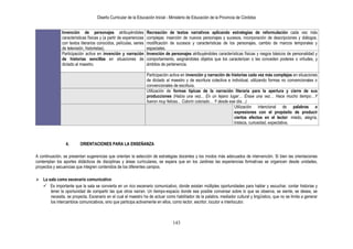 Diseño Curricular de la Educación Inicial - Ministerio de Educación de la Provincia de Córdoba
143
4. ORIENTACIONES PARA LA ENSEÑANZA
A continuación, se presentan sugerencias que orientan la selección de estrategias docentes y los modos más adecuados de intervención. Si bien las orientaciones
contemplan los aportes didácticos de disciplinas y áreas curriculares, se espera que en los Jardines las experiencias formativas se organicen desde unidades,
proyectos y secuencias que integren contenidos de los diferentes campos.
 La sala como escenario comunicativo
 Es importante que la sala se convierta en un rico escenario comunicativo, donde existan múltiples oportunidades para hablar y escuchar, contar historias y
tener la oportunidad de compartir las que otros narran. Un tiempo-espacio donde sea posible conversar sobre lo que se observa, se siente, se desea, se
necesita, se proyecta. Escenario en el cual el maestro ha de actuar como habilitador de la palabra, mediador cultural y lingüístico, que no se limita a generar
los intercambios comunicativos, sino que participa activamente en ellos, como lector, escritor, locutor e interlocutor.
Invención de personajes atribuyéndoles
características físicas y (a partir de experiencias
con textos literarios conocidos, películas, series
de televisión, historietas).
Recreación de textos narrativos aplicando estrategias de reformulación cada vez más
complejas: inserción de nuevos personajes y sucesos, incorporación de descripciones y diálogos,
modificación de sucesos y características de los personajes, cambio de marcos temporales y
espaciales.
Participación activa en invención y narración
de historias sencillas en situaciones de
dictado al maestro.
Invención de personajes atribuyéndoles características físicas y rasgos básicos de personalidad y
comportamiento, asignándoles objetos que los caracterizan o les conceden poderes o virtudes, y
ámbitos de pertenencia.
Participación activa en invención y narración de historias cada vez más complejas en situaciones
de dictado al maestro y de escritura colectiva e individual, utilizando formas no convencionales o
convencionales de escritura.
Utilización de formas típicas de la narración literaria para la apertura y cierre de sus
producciones (Había una vez... En un lejano lugar… Érase una vez… Hace mucho tiempo…Y
fueron muy felices... Colorín colorado… Y desde ese día…)
Utilización intencional de palabras o
expresiones con el propósito de producir
ciertos efectos en el lector: miedo, alegría,
tristeza, curiosidad, expectativa.
 