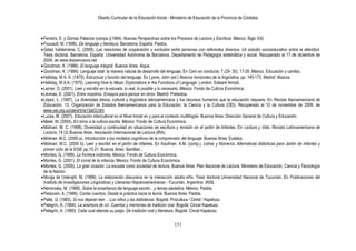 Diseño Curricular de la Educación Inicial - Ministerio de Educación de la Provincia de Córdoba
151
Ferreiro, E. y Gómez Palacios (comps.)(1984). Nuevas Perspectivas sobre los Procesos de Lectura y Escritura. México: Siglo XXI.
Foucault, M. (1996). De lenguaje y literatura. Barcelona, España: Paidós.
Galaz Valderrama, C. (2008). Las relaciones de cooperación y exclusión entre personas con referentes diversos. Un estudio socioeducativo sobre la alteridad.
Tesis doctoral. Barcelona, España: Universidad Autónoma de Barcelona. Departamento de Pedagogía sistemática y social. Recuperado el 17 de diciembre de
2009, de www.tesisenxarxa.net
Goodman, K. (1986). El lenguaje integral. Buenos Aires: Aique.
Goodman, K. (1999). Lenguaje total: la manera natural de desarrollo del lenguaje. En Cero en conducta, 7 (29- 30), 17-26 .México. Educación y cambio.
Halliday, M A. K. (1975). Estructura y función del lenguaje. En Lyons, John (ed.) Nuevos horizontes de la lingüística, pp. 145-173. Madrid: Alianza.
Halliday, M A.K. (1975). Learning How to Mean: Explorations in the Functions of Language. London: Edward Arnold.
Lerner, D. (2001). Leer y escribir en la escuela: lo real, lo posible y lo necesario. México: Fondo de Cultura Económica.
Lévinas, E. (2001). Entre nosotros. Ensayos para pensar en otros. Madrid: Pretextos.
López, L. (1997). La diversidad étnica, cultural y lingüística latinoamericana y los recursos humanos que la educación requiere. En Revista Iberoamericana de
Educación, 13, Organización de Estados Iberoamericanos para la Educación, la Ciencia y la Cultura (OEI). Recuperado el 10 de noviembre de 2009, de
www.oei.org.co/oeivirt/rie13a03.htm
Lucas, M. (2007). Educación intercultural en el Nivel Inicial en y para el contexto multilingüe. Buenos Aires: Dirección General de Cultura y Educación.
Meek, M. (2004). En torno a la cultura escrita. México: Fondo de Cultura Económica.
Molinari, M. C. (1998). Diversidad y continuidad en situaciones de escritura y revisión en el jardín de Infantes. En Lectura y Vida. Revista Latinoamericana de
Lectura, 19 (2) Buenos Aires: Asociación Internacional de Lectura (IRA).
Molinari, M.C. (2000 a). Introducción a los modelos cognitivos de la comprensión del lenguaje. Buenos Aires: Eudeba.
Molinari, M.C. (2000 b). Leer y escribir en el jardín de infantes. En Kaufman, A.M. (comp.). Letras y Números. Alternativas didácticas para Jardín de infantes y
primer ciclo de la EGB. pp.15-21. Buenos Aires: Santillan .
Montes, G. (1999). La frontera indómita. México: Fondo de Cultura Económica.
Montes, G. (2001). El corral de la infancia. México: Fondo de Cultura Económica.
Montes, G. (2005). La gran ocasión. La escuela como sociedad de lectura. Buenos Aires: Plan Nacional de Lectura. Ministerio de Educación, Ciencia y Tecnología
de la Nación.
Murga de Uslenghi. M. (1999). La elaboración discursiva en la interacción adulto-niño. Tesis doctoral Universidad Nacional de Tucumán. En Publicaciones del
Instituto de Investigaciones Lingüísticas y Literarias Hispanoamericanas –Tucumán, Argentina: INSIL
Nemirosky, M. (1999). Sobre la enseñanza del lenguaje escrito…y temas aledaños. México: Paidós.
Padovani, A. (1999). Contar cuentos. Desde la práctica hacia la teoría. Buenos Aires: Paidós.
Patte, G. (1983). Si nos dejaran leer… Los niños y las bibliotecas. Bogotá: Procultura / Cerlal / Kapelusz.
Pelegrín, A. (1984). La aventura de oír. Cuentos y memorias de tradición oral. Bogotá: Cincel Kapelusz.
Pelegrín, A. (1990). Cada cual atienda su juego. De tradición oral y literatura. Bogotá: Cincel Kapelusz.
 