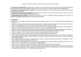 Diseño Curricular de la Educación Inicial - Ministerio de Educación de la Provincia de Córdoba
170
 Comunicación de desplazamientos: el docente observa, por ejemplo, si el niño explica recorridos antes de realizarlos; si explica usando expresiones que
indiquen relatividad de acuerdo al sistema de referencia (está cerca de mi casa y lejos del Jardín); si interpreta mensajes que indiquen desplazamientos…
 Interpretación de representaciones planas de espacios: el docente observa, por ejemplo, si el niño comunica posiciones y/o tamaños; si produce dibujos
que representan lugares y trayectos…
 Conocimientos acerca de las formas geométricas: el docente observa, por ejemplo, si el niño considera características de cuerpos y figuras para
describirlas o si comunica figuras (reproduce modelo, copiado de figuras)…
 Conocimientos acerca de la medida: el docente observa, por ejemplo, si el niño usa comparaciones perceptivas (estimaciones de tipo visual); si usa
unidades no convencionales; si elige el instrumento de medición adecuado al problema.
5. BIBLIOGRAFÍA
 Alvarado, M. y E. Ferreiro (2000). El análisis de nombres de números de dos dígitos en niños de 4 y 5 años. En Lectura y Vida. Revista Latinoamericana de
Lectura, 21, (1)
Bartolomé, O. y Fregona, D. (2003). El conteo en un problema de distribución: una génesis posible en la enseñanza de los números naturales. En Panizza, M.
(comp.). Enseñar matemática en el Nivel Inicial y Primer Ciclo de EGB. Análisis y propuestas. Buenos Aires: Paidós.
Broitman, C. (2000). Reflexiones en torno a la enseñanza del espacio. En Itkin, S. (comp.). Educación matemática: Propuestas de trabajo, experiencias y
reflexiones. La educación en los primeros años. Serie 0 a 5 (22). (pp. 24-41). Buenos Aires: Novedades Educativas.
Broitman, C. e Itzcovich, H. (2002). Geometría en los primeros grados de la escuela primaria: problemas de su enseñanza, problemas para su enseñanza. En
Panizza, M. (comp.). Enseñar Matemática en el Nivel Inicial y Primer Ciclo de EGB. Análisis y Propuestas (pp. 289-323) Buenos Aires: Paidós.
Broitman, C., Kuperman, C. y Ponce, H. (2003). Números en el Nivel Inicial. Propuestas de trabajo. Buenos Aires: Hola Chicos.
Brousseau, G. (2007). Iniciación al estudio de la Teoría de las situaciones didácticas. Buenos Aires: Libros del Zorzal..
Castro, A (1999). La organización de las actividades de matemática en las salas. Dificultades y posibilidades. En Itkin, S. (comp.). Educación matemática: Los
nuevos aportes didácticos para planificar y analizar actividades en el Nivel Inicial. La educación en los primeros años. Serie 0 a 5, (2). (pp. 44- 53) Buenos
Aires: Novedades Educativas.
Castro, A (2000). Actividades de Exploración con cuerpos geométricos. Análisis de una propuesta de trabajo para la sala de cinco. En Malajovich, A. (comp.).
Recorridos didácticos en la educación Inicial. Buenos Aires: Paidós.
Castro, A y Penas, F. (2008). Matemática para los más chicos. Discusiones y proyectos para la enseñanza del Espacio, la Geometría y el Número. (2° ed.) La
educación en los primeros años. Serie 0 a 5, (72). Buenos Aires: Novedades Educativas.
Chamorro, M. del C. (coord.) (2005). Didáctica de las matemáticas. Colección Didáctica Infantil. Madrid: Pearson Prentice Hall .
Charlot, B. (1986). La epistemología implícita en las prácticas de enseñanza de las matemáticas. Conferencia dictada en Cannes. En Dirección General de
Cultura y Educación. Gobierno de la Provincia de Buenos Aires (2006). Introducción al Diseño Curricular Matemática. Serie documentos para capacitación
semipresencial Educación Secundaria 1° año (7°ESB) (pp 65, 69). Buenos Aires: Autor.
 