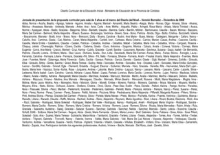 Diseño Curricular de la Educación Inicial - Ministerio de Educación de la Provincia de Córdoba
174
Jornada de presentación de la propuesta curricular para sala de 3 años en el marco del Diseño del Nivel – Versión Borrador – Diciembre de 2008
Abba, Norma - Acuña, Beatriz - Agrego, Valeria - Aguirre, Amalia - Aguirre, Maricel - Aimaretti, Maria Beatriz –Alagia, Maria - Alonso, Olga - Alvarez, Silvia - Alvarez,
Mónica - Anastasia, Marcela - Andrada, Marcela - Anton, Ana - Arce, Carla - Arce, Mirtha - Arguello, Pablo - Aríngoli, Rosa María - Artaza, María Trinidad - Avaca,
Norma - Aysaguer, Alicia - Badio, Graciela - Baigorria, Silvia - Barbatti, Claudia - Barrera, Carla - Barrilin, Mildret - Barrionuevo, Claudia - Bazan, Mónica - Bazzano,
Maria Del Carmen - Belmont, Marta Alejandra - Blasco, Susana - Bocanegra, Verónica - Boiero, Sara - Bono, Patricia - Borda, Olga - Botto, Cristina - Bozzoletti, Valeria
- Bracamonte, Marcela - Bratti, Irma - Bravo, Nora - Brenzoni, Dolly - Bruera, Carolina - Budini, Ana Maria - Bussi, Marisa - Cadegiani, Margarita - Cafaro, Nancy -
Calviño, Ana - Caminos, Gisela - Cao, Marina - Caran, Maria Alejandra - Cariddi, Ivon - Carlesso, Maria Cristina - Carrizo, Marian -Casas, Andrea - Cascone, Cecilia -
Casolla, Maria Emilia - Castellano, Claudia - Casten, Patricia - Ceballos, Andrea - Ceballos, Mabel - Ceballos, Maria Ines - Ceballos, Vilma - Cergueti, Rosana -
Chapuy, Julieta - Charaviglio, Patricia - Cicero, Cecilia - Cisterna, Gisela - Ciuro, Antonina - Gogorno, Monica - Colazo, Analia - Conesa, Victoria - Cornejo, Maria
Eugenia - Corrá, Ana Maria - Cracco, Marisel - Cruz, Karina - Cubily, Graciela - Curell, Sandra - Cusumano, Marcela - Davrieux, Susana - Dazzi, Isabel - De Bernardis,
Patricia - Dezotti, Lorena - Di Mario, Maria - Diaz, Laura - Dichiara, Analia - Don, Lidia - Escobedo, Maria Del Carmen -Farias, Maria - Farias, Silvina - Fenoglio, Laura -
Ferrando, Carolina - Ferreyra, Liliana - Ferreyra, Graciela -Fili, Silvia - Fili, Nelly - Fonseca, Silvana - Forneris, Anahì - Freytes Vicario, Maria Alejandra - Fuentes, Maria
Jose - Fuentes, Mariel - Galarraga, Maria Florencia - Gallo, Cecilia - Ganaur, Patricia - García, Daniela - Gaston, Gisela - Gigli, Marisel - Gimenez, Zuñidla - Giraudo,
Elba - Giraudo, Sirley - Girela, Sandra - Gnavi, Maria Teresa - Godoy, Nilda - Gonzalez, Andrea - Gonzalez, Ana - Onzalez, Lilam - Gonzalez, Maria Emilia -Gonzalez,
Leonor - Gordillo, Gabriela - Grenat, Egle - Clementi, Griselda - Guiguet, Eleonor - Gutierrez, Marcela - Haro, Graciela - Heredia, Rita - Hernandez, Maria Del Lujan -
Ibarra, Maria Ines - Irazoqui, Sonia -Iturbe, Rosa - Jurguens, Andrea - Laborde, Maria Cristina - Laguzzi, Nancy - Lascano, Marta - Lascano, Carla - Lazarte, Silvia -
Ledesma, Maria Isabel - Leon, Carolina - Liendo, Adriana - Lopez, Mabel - Lopez, Pamela -Lorenzo, Maria Cecilia - Lorenzo, Norma - Lujan, Patricia - Mackosz, Valeria
- Maero, Analia - Maltby, Adriana - Manganelli, Maria Claudia - Marchesi, Anabela - Marcuzzi, Marcela - Martin, Analia - Martinez, Martha - Masuero, Debora - Matiello,
Adriana - Mazzuco, Viviana - Medina, Ana Marcela - Menceguez, Claudia - Mercado, Mirian Beatriz - Mercorelli, Roxana - Miotti, Maria Magdalena - Moglia, Irma -
Molina, Maria Laura -Molina, Ana - Monsalvo, Nora - Monzon, Gloria - Morelli, Emilse - Moreno, Patricia - Moreyra, Gabriela - Moya, Mariana - Moyano, Martha -
Moyano, Elina - Nieto, Silvina - Ochiuzzi, Zulema - Orellano, Cristina - Orviz, Gloria - Paez Diaz, Evelin - Paira, Daniela - Palloni, Karina - Panigo, Norma - Paradiso,
Nora - Pascuale, Silvina - Pecci, Maribel - Pedemonti, Graciela - Pedernera, Gabriela - Peiretti, Maria - Pereyra, Adriana - Pereyra, Nancy - Perez, Susana - Perez,
Nora - Perez, Norma - Perez, Carmen - Perez, Susana - Pettiti, Adriana - Piccione, Mirta - Piedrabuena, Maria Alejandra - Piffaretti, Margarita Rosana - Piñero, Silvina -
Pinti, Andrea Silvina - Plensa, Graciela Del Carmen - Polanco, Silvia - Portela, Maria Nieves - Prieto, Monica - Puchetta, Karina - Puente, Verónica - Quinteros, Blanca -
Racedo, Liliana - Racedo, Claudia - Raffo, Monica - Reched, Andrea - Reno, Alejandra - Reynero, Maria Agustina - Rioci, Liliana - Rivero Bustos, Eleonora - Rizzi, Ana
- Rizzi, Gabriela - Rodriguez, Maria Soledad - Rodriguez, Mabel Del Valle - Rodriguez, Nancy - Rodriguez, Anahi - Rodriguez Maria Virginia - Rodriguez, Sandra -
Romero, Maria Cecilia - Romero, Sirley - Romero, Maria Cristina - Romero, Viviana - Romero, Laura - Romero, Silvina - Rouby, Maria Mercedes - Rubin, Ariela - Ruiz,
Graciela - Saavedra, Audelina - Saieg, Graciela - Salazar, Susana - Sanchez, Gabriela - Sanchez, Nelida - Sanchez, Marcela - Santo, Leticia - Scavone, Claudia -
Schott, Edith - Scillone, Maria Del Carmen - Segura, Alicia - Sesto, Maria Fernanda - Silvero, Maria Lorena - Skof, Gabriela - Soria, Fabiana - Sosa, Alicia - Sosa Tillard,
Soledad - Soto, Ana - Suarez, Maria Teresa - Subirachs, Maria Alicia - Tamborini, Graciela - Terlera, Liliana - Tessio, Alejandra - Torres, Ana - Torres, Mirtha - Treber,
Adriana - Trignani, Gabriela - Tronvotti, Nancy - Valente, Vanina - Vallés, Maria Gabriela - Vati, Maria De Las Nieves - Vayssie, Alejandra - Velásquez, Claudia -
Venturino, Andrea - Vercellone, Susana - Verón, Patricia - Vigilanti, Yolanda - Villalón, Graciela - Villullas, Elizabeth - Vottero, Irma - Vulcano, Maria Elisa - Zamarreño,
Beatriz - Zapata, Ana. Participaron también los siguientes profesionales: Audisio, Viviana – Bacile, Marcela - Del Roso, José - Zanello, Silvia
 