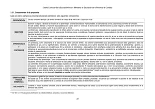 Diseño Curricular de la Educación Inicial - Ministerio de Educación de la Provincia de Córdoba
20
3.1.1. Componentes de la propuesta
Cada uno de los campos se presenta estructurado atendiendo a los siguientes componentes:
PRESENTACIÓN Se da a conocer el enfoque y el sentido formativo del campo en el marco de la Educación Inicial.
OBJETIVOS
Expresan los logros a alcanzar en función de los aprendizajes considerados básicos imprescindibles, en concordancia con los propósitos que orientan la formación.
En este sentido, delinean un horizonte de expectativas en cuanto ponen en evidencia el alcance de las transformaciones que se imaginan y desean tanto en términos
individuales como sociales, a partir de la educación que se ofrece.
La referencia a edades es sólo una indicación de énfasis a tener en cuenta, pero requiere una lectura contextuada de los equipos docentes, ya que es variada la edad de
ingreso al jardín, tanto como lo son las experiencias formativas previas y simultáneas. Cualquier rigidización o esquematización de este listado de objetivos llevaría a
desvirtuar su sentido curricular.
Por otra parte, ha de tenerse en cuenta que los objetivos se relacionan directamente con la trayectoria escolar de cada niño, la cual se inicia en el momento en que ingresa
al Jardín de Infantes. De este modo, y como ejemplo, no deberán darse por superados los objetivos inherentes a la sala de 3 años si es que el niño comienza su trayectoria
en sala de 4.
APRENDIZAJES
Y
CONTENIDOS
Un aprendizaje, como componente de la estructura del diseño curricular remite a los saberes fundamentales cuya apropiación la escuela debe garantizar a todos los
estudiantes ya que, por su significatividad y relevancia, son centrales y necesarios para el pleno desarrollo de las potencialidades de adolescentes y jóvenes, su
participación en la cultura y la inclusión social. En su condición de orientadores y organizadores de la enseñanza, actúan como referentes de la tarea docente pues son
indicativos de las experiencias educativas que se han de propiciar para contribuir al desarrollo, fortalecimiento y ampliación de la posibilidades expresivas, cognitivas y
sociales de los estudiantes.
Los aprendizajes involucran contenidos – conceptos, formas culturales, lenguajes, valores, destrezas, actitudes, procedimientos y prácticas- que se revisten de un sentido
formativo específico, el cual colabora en el desarrollo de las diferentes capacidades previstas en las intencionalidades de la Educación Inicial. Los contenidos se van
graduando y complejizando a lo largo de los años.
En este sentido, los aprendizajes - como componentes de la estructura curricular- permiten identificar los alcances esperados en la apropiación del contenido por parte del
estudiante, definidos en el marco de la interacción de los sujetos pedagógicos (estudiante y docente) entre sí y con los saberes, en contexto.
Los contenidos involucrados en los aprendizajes esperados en cada campo deberán articularse para favorecer experiencias educativas, culturalmente situadas, que
enriquezcan las trayectorias personales, escolares y sociales de los estudiantes. Al respecto cabe destacar que, si bien los aprendizajes y contenidos se presentan
organizados en torno a ejes y subejes curriculares, su orden de presentación no implica una secuencia de desarrollo, ni su agrupamiento constituye una unidad didáctica.
Será tarea del equipo docente diseñar la propuesta (unidades, proyectos y secuencias didácticas19) según las estructuras organizativas que se estimen más adecuadas.
Para facilitar la tarea, se han destacado (resaltado en negrita) los contenidos fundamentales.
ORIENTACIONES
PARA LA
ENSEÑANZA
Se presentan sugerencias que orientan la selección de estrategias docentes y los modos más adecuados de intervención.
Se espera que en los Jardines las experiencias formativas se organicen desde unidades, proyectos y secuencias que contemplen los aportes de las didácticas de las
disciplinas, las que son plataforma de los campos de conocimiento seleccionados en este Diseño curricular.
BIBLIOGRAFÍA
Contiene un listado de textos utilizados para las definiciones teóricas y metodológicas del campo y cuya lectura se sugiere como valiosa para el fortalecimiento de la
formación del docente.
19 Ver ítem 3.2.1. Pautas para la planificación de unidades didácticas, proyectos y secuencias didácticas.
 