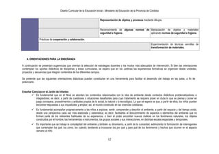 Diseño Curricular de la Educación Inicial - Ministerio de Educación de la Provincia de Córdoba
52
Representación de objetos y procesos mediante dibujos.
Reconocimiento de algunas normas de
seguridad e higiene.
Manipulación de objetos y materiales
aplicando normas de seguridad e higiene.
Prácticas de cooperación y colaboración.
Experimentación de técnicas sencillas de
transformación de materiales.
4. ORIENTACIONES PARA LA ENSEÑANZA
A continuación se presentan sugerencias que orientan la selección de estrategias docentes y los modos más adecuados de intervención. Si bien las orientaciones
contemplan los aportes didácticos de disciplinas y áreas curriculares, se espera que en los Jardines las experiencias formativas se organicen desde unidades,
proyectos y secuencias que integren contenidos de los diferentes campos.
Se pretende que las siguientes orientaciones didácticas puedan constituirse en una herramienta para facilitar el desarrollo del trabajo en las salas, a fin de
potenciarlo.
Enseñar Ciencias en el Jardín de Infantes
 Es fundamental que en el Nivel se aborden los contenidos relacionados con la idea de ambiente desde contextos didácticos problematizadores e
integradores; es decir, a partir de cuestiones o situaciones desafiantes para cuyo tratamiento se requiera poner en duda lo que se piensa y poner en
juego conceptos, procedimientos y actitudes propios de lo social, lo natural y lo tecnológico. Lo que se espera es que, a partir de ellos, los niños puedan
encontrar respuestas a sus inquietudes y ampliar, así, el mundo construido en las vivencias cotidianas.
 Es fundamental acompañar progresivamente a los niños a explorar, sentir, comprender y describir el ambiente, a partir del espacio y del tiempo vivido,
desde una perspectiva cada vez más elaborada y sistemática; es decir, facilitarles el descubrimiento de aspectos o elementos del ambiente que no
forman parte de los referentes habituales de su experiencia, o bien el poder encontrar nuevos matices en los fenómenos naturales, los objetos
construidos por el hombre, las herramientas e instrumentos, los grupos sociales y sus interacciones, en distintas escalas espaciales y temporales.
 Es importante que se trabaje la complejidad del ambiente y también su dinamismo, a partir de la curiosidad, estimulando la formulación de interrogantes
que contemplen los qué, los cómo, los cuándo, tendiendo a incorporar los por qué y para qué de los fenómenos y hechos que ocurren en el espacio
cercano al niño.
 