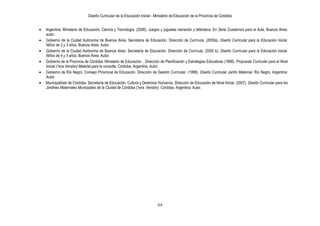 Diseño Curricular de la Educación Inicial - Ministerio de Educación de la Provincia de Córdoba
64
Argentina. Ministerio de Educación, Ciencia y Tecnología. (2006). Juegos y juguetes narración y biblioteca. En Serie Cuadernos para el Aula. Buenos Aires:
autor.
Gobierno de la Ciudad Autónoma de Buenos Aires. Secretaría de Educación. Dirección de Currícula. (2000a). Diseño Curricular para la Educación Inicial.
Niños de 2 y 3 años. Buenos Aires: Autor.
Gobierno de la Ciudad Autónoma de Buenos Aires. Secretaría de Educación. Dirección de Currícula. (2000 b). Diseño Curricular para la Educación Inicial.
Niños de 4 y 5 años. Buenos Aires: Autor.
Gobierno de la Provincia de Córdoba. Ministerio de Educación. . Dirección de Planificación y Estrategias Educativas (1998). Propuesta Curricular para el Nivel
Inicial (1era Versión) Material para la consulta. Córdoba, Argentina: Autor.
Gobierno de Río Negro. Consejo Provincial de Educación. Dirección de Gestión Curricular. (1998). Diseño Curricular Jardín Maternal. Río Negro, Argentina:
Autor.
Municipalidad de Córdoba. Secretaría de Educación, Cultura y Derechos Humanos. Dirección de Educación de Nivel Inicial. (2007). Diseño Curricular para los
Jardines Maternales Municipales de la Ciudad de Córdoba (1era. Versión). Córdoba, Argentina: Autor.
 