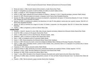 Diseño Curricular de la Educación Inicial - Ministerio de Educación de la Provincia de Córdoba
97
Moreau de Linares, L. (1999). El jardín maternal. Entre la intuición y el saber. Buenos Aires: Paidós.
Moyano, P. Cartografía de una práctica: el Jardín de Infantes, del cotillón a la creación estética (mimeo).
Piaget, J. e Inhelder, B. (1973). Psicología del niño Madrid: Morata.
Riviére, A. (1990). Origen y desarrollo de la función simbólica. En Palacios, J., Marchesi, A. y Coll, C. Desarrollo psicológico y educación. Madrid: Alianza.
Spravkin, M. (1997). Educación plástica en la escuela, un lenguaje en acción. Buenos Aires: Novedades Educativas.
Spravkin, M. (1998). La educación plástica en el proceso de comprensión y representación del espacio. En Revista Zona Educativa. En el aula, 10, Buenos
Aires: Ministerio de Cultura y Educación de la Nación.
Spravkin, M. (2003). La enseñanza de la plástica y las interacciones en la sala. En Artes plásticas: caminos para crear, apreciar y expresar. Serie De 0 a 5.
Buenos Aires: Novedades Educativas.
Spravkin, M. (2007).Los territorios de la imagen en el Jardín. En Enseñar y comprender a los niños pequeños. Serie De 0 a 5. Buenos Aires: Novedades
Educativas.
Vigotsky, L. (1984). La imaginación y el arte en la Infancia. Moscú: Okal.
Lenguaje musical
Akoschky, J., Brandt, E., Spravkin, M. y otros (1998). Artes y Escuela. Aspectos curriculares y didácticos de la Educación Artística. Buenos Aires: Paidós.
Aronoff, W. (1984). La música y el niño pequeño. Buenos Aires: Ricordi.
Cherry, C. (1980). El Arte en el niño en edad Preescolar. Barcelona, España. : CEAC.
Delalande, F. (2001). La música es un juego de niños. Buenos Aires: Ricordi.
Elliott, J. (1990). La investigación-acción en la educación. Madrid: Morata.
Gainza, V. (1992). Nuevas perspectivas de la Educación Musical. Buenos Aires: Guadalupe..
Gardner, H. (1987). Estructura de la mente. La teoría de la Inteligencias Múltiples. México: Biblioteca de Psicología, Psiquiatría y Psicoanálisis.
Gianni, C. (1998). Juego, profundidad, emoción y cambio En Entre melodías, ritmo y emociones. Serie 0 a 5: la educación en los primeros años, 6. Buenos
Aires: Novedades Educativas.
Hargreaves, D. (1991). Infancia y educación artística. Madrid: Morata.
Hayquel de Andrés, M. (1984). Introducción al Currículum y Planeamiento Educativo para Jardines de Infantes. Córdoba, Argentina: T.A.P.A.S.
Malajovich, A. (comp.). (2000). Recorridos Didácticos en la Educación Inicial. Buenos Aires: Paidós.
Montessori, M. (1984). El Niño: el secreto de la Infancia. México: Diana.
Origlio, F. y otros. (2005). Arte desde la Cuna. Educación Inicial para niños desde recién nacidos hasta los tres años. Buenos Aires: Nazhira.
Penchansky, M. (2004). Gesto y movimiento, desplazamiento y emoción. En Punto de Partida. Revista de Educación Inicial. 1 (5), Buenos Aires: Editora del
Sur.
Pescetti, L. (1992). Taller de animación y juegos musicales. Buenos Aires: Guadalupe.
 