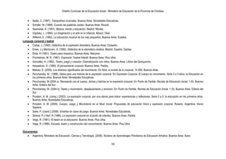 Diseño Curricular de la Educación Inicial - Ministerio de Educación de la Provincia de Córdoba
98
Saitta, C. (1997). Trampolines musicales. Buenos Aires: Novedades Educativas.
Schafer, M. (1998). Cuando las palabras cantan. Buenos Aires: Ricordi.
Swanwiek, K. (1991). Música, mente y educación. Madrid: Morata.
Vigotsky, L. (1984). La imaginación y el arte en la Infancia. Moscú: Okal.
Willems, E. (1982). La educación musical de los más pequeños. Buenos Aires: Eudeba.
Lenguaje corporal y teatral
Cañas, J. (1995). Didáctica de la expresión dramática. Buenos Aires: Octaedro.
Eines, J y Mantovani, A. (1992). Didáctica de la dramática creativa. Madrid, España: Gedisa.
Elola, H (1991). Teatro para maestros. Buenos Aires: Marymar.
Finchelman, M. R. (1981). Expresión Teatral Infantil. Buenos Aires: Plus Ultra.
González, H. (1992). Teatro, juego y creación .Dramatización con niños. Buenos Aires: Libros del Quirquincho.
Hesselman, S. (1990). El pensamiento corporal. Buenos Aires: Paidós.
Matoso, E. (2005). Los diversos significados del movimiento. En Kiné, la revista de lo corporal, 14 (69). Buenos Aires.
Penchansky, M.. (1998). Datos para una historia de la expresión corporal. En Expresión Corporal. El cuerpo en movimiento. Serie 0 a 5 años: la Educación en
los primeros años. Buenos Aires: Novedades Educativas.
Penchansky, M (2004 a). Recreando con el cuerpo, dichos y hechos en la expresión corporal. En Punto de Partida. Revista de Educación Inicial, 1 (5), Buenos
Aires: Editora del Sur.
Penchansky, M. (2004 b). Gesto y movimiento, desplazamiento y emoción. En Punto de Partida. Revista de Educación Inicial, 1 (5), Buenos Aires: Editora del
Sur.
Porstein, A. M. (comp.) (2003). La expresión corporal, por una danza para todos: experiencias y reflexiones. Serie 0 a 5: la educación en los primeros años.
Buenos Aires: Novedades Educativas.
Porstein, A. M. (2009). Cuerpo, Juego y Movimiento en el Nivel Inicial. Propuestas de educación física y expresión corporal. Rosario, Argentina: Homo
Sapiens.
Sarle, P. (coord.) (2008). Enseñar en clave de juego. Buenos Aires: Novedades Educativas.
Stokoe, P y Harf, R (1986). La expresión corporal en el jardín de infantes. Buenos Aires: Paidós.
Vega, R. (1981). El teatro en la educación. Buenos Aires: Plus Ultra.
Vega, R. (1996). Escuela, teatro y construcción del conocimiento. Buenos Aires: Plus Ultra.
Documentos
Argentina. Ministerio de Educación, Ciencia y Tecnología. (2008). Núcleos de Aprendizajes Prioritarios de Educación Artística. Buenos Aires: Autor.
 
