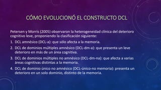 CÓMO EVOLUCIONÓ EL CONSTRUCTO DCL
Petersen y Morris (2005) observaron la heterogeneidad clínica del deterioro
cognitivo leve, proponiendo la clasificación siguiente:
1. DCL amnésico (DCL-a): que sólo afecta a la memoria.
2. DCL de dominios múltiples amnésico (DCL-dm-a): que presenta un leve
deterioro en más de un área cognitiva.
3. DCL de dominios múltiples no amnésico (DCL-dm-na): que afecta a varias
áreas cognitivas distintas a la memoria.
4. DCL de dominio único no amnésico (DCL-único-no memoria): presenta un
deterioro en un solo dominio, distinto de la memoria.
 