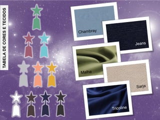 TABELADECORESETECIDOS
 