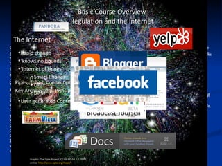 Hillary Clinton – “Internet Freedom” Speech delivered at the Newseum on January 21, 2010, Foreign Policy:  http://www.foreignpolicy.com/articles/2010/01/21/internet_freedom The spread of information networks is forming a new nervous system for our planet. When something happens in Haiti or Hunan the rest of us learn about it in real time - from real people… A connection to global information networks is like an on ramp to modernity…In Kenya…farmers have seen their income grow by as much as 30% since they started using mobile banking technology…One World Bank study found that in a typical developing country, a 10% increase in the penetration rate for mobile phones led to an almost one percent annual increase in per capita GDP… We have every reason to be hopeful about what people can accomplish when they leverage communication networks…But some will use global information networks for darker purposes…Our ability to bank online, use electronic commerce, and safeguard billions of dollars in intellectual property are all at stake if we cannot rely on the security of information networks. Disruptions in these systems demand a coordinated response by governments, the private sector, and the international community. We need more tools to help law enforcement agencies cooperate across jurisdictions when criminal hackers and organized crime syndicates attack networks for financial gain… Ultimately, this issue isn't just about information freedom; it's about what kind of world we're going to inhabit.  It's about whether we live on a planet with one internet, one global community…Or a fragmented planet in which access to information and opportunity is dependent on where you live and the whims of censors…For companies, this issue is about more than claiming the moral high ground; it comes down to the trust between firms and their customers. Consumers everywhere want to have confidence that the internet companies they rely on will…act as responsible stewards of their information.  Firms that earn that confidence will prosper in a global marketplace. Those who lose it will also lose customers. John Perry Barlow – A Declaration of the Independence of Cyberspace, 1996 https://homes.eff.org/~barlow/Declaration-Final.html   [Excerpts] Governments of the Industrial World, you weary giants of flesh and steel, I come from Cyberspace, the new home of Mind. On behalf of the future, I ask you of the past to leave us alone. You are not welcome among us. You have no sovereignty where we gather…I declare the global social space we are building to be naturally independent of the tyrannies you seek to impose on us. You have no moral right to rule us nor do you possess any methods of enforcement we have true reason to fear…Our identities have no bodies, so, unlike you, we cannot obtain order by physical coercion… You claim there are problems among us that you need to solve. You use this claim as an excuse to invade our precincts. Many of these problems don't exist. Where there are real conflicts, where there are wrongs, we will identify them and address them by our means. We are forming our own Social Contract. This governance will arise according to the conditions of our world, not yours. Our world is different…Our identities may be distributed across many of your jurisdictions. The only law that all our constituent cultures would generally recognize is the Golden Rule.   We hope we will be able to build our particular solutions on that basis… Your legal concepts of property, expression, identity, movement, and context do not apply to us. They are all based on matter, and there is no matter here…We believe that from ethics, enlightened self-interest, and the commonweal, our governance will emerge…Your increasingly obsolete information industries would perpetuate themselves by proposing laws, in America and elsewhere, that claim to own speech itself throughout the world. These laws would declare ideas to be another industrial product, no more noble than pig iron. In our world, whatever the human mind may create can be reproduced and distributed infinitely at no cost. The global conveyance of thought no longer requires your factories to accomplish. Clay Shirky – Does the Internet Make You Smarter? Wall Street Journal, June 4, 2010, http://online.wsj.com/article/SB10001424052748704025304575284973472694334.html   Digital media have made creating and disseminating text, sound, and images cheap, easy and global. The bulk of publicly available media is now created by people who understand little of the professional standards and practices for media.  Instead, these amateurs produce endless streams of mediocrity, eroding cultural norms about quality and acceptability, and leading to increasingly alarmed predictions of incipient chaos and intellectual collapse. But of course, that's what always happens… As Gutenberg's press spread through Europe, the Bible was translated into local languages, enabling direct encounters with the text; this was accompanied by a flood of contemporary literature, most of it mediocre. Vulgar versions of the Bible and distracting secular writings fueled religious unrest and civic confusion, leading to claims that the printing press, if not controlled, would lead to chaos and the dismemberment of European intellectual life. These claims were, of course, correct. Print fuelled the Protestant Reformation, which did indeed destroy the Church's pan-European hold on intellectual life. What the 16th-century foes of print didn't imagine—couldn't imagine—was what followed: We built new norms around newly abundant and contemporary literature. Novels, newspapers, scientific journals, the separation of fiction and non-fiction, all of these innovations were created during the collapse of the scribal system, and all had the effect of increasing, rather than decreasing, the intellectual range and output of society.   Basic Course Overview Regulation and the Internet The Internet Graphic: The Opte Project, CC-BY-NC-SA 1.0, 2003 online:  http:// www.opte.org /maps/   Rapid change ‘knows no bounds’ ‘Internet of things’ Smart Phones DPI DRM User generated Content Pipes, Tubes, Connections Key Architectural Principle: End to End Neutrality 