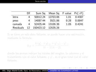 Sexta sección
Df Sum Sq Mean Sq F value Pr(F)
letra 4 50812.24 12703.06 1.01 0.4387
peso 4 14087.44 3521.86 0.28 0.8847
camada 4 52425.44 13106.36 1.05 0.4241
Residuals 12 150423.12 12535.26
Si se tiene un solo dato faltante, se puede hacer una estimación,
mediante la fórmula:
˜yijl =
k (yi.. + y .j. + y ..l) − y ...
(k − 1)(k − 2)
donde las primas indican los totales del renglón, la columna y el
tratamiento con el valor faltante, y y .. es el gran total con el valor
faltante.
MSc. Edgar Madrid Cuello. Dpto. de Matemática, UNISUCRE Análisis y diseño de experimentosDISEÑO DE CUADRADO LATINO
 
