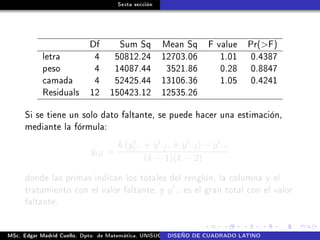 Sexta sección
Df Sum Sq Mean Sq F value Pr(F)
letra 4 50812.24 12703.06 1.01 0.4387
peso 4 14087.44 3521.86 0.28 0.8847
camada 4 52425.44 13106.36 1.05 0.4241
Residuals 12 150423.12 12535.26
Si se tiene un solo dato faltante, se puede hacer una estimación,
mediante la fórmula:
˜yijl =
k (yi.. + y .j. + y ..l) − y ...
(k − 1)(k − 2)
donde las primas indican los totales del renglón, la columna y el
tratamiento con el valor faltante, y y .. es el gran total con el valor
faltante.
MSc. Edgar Madrid Cuello. Dpto. de Matemática, UNISUCRE Análisis y diseño de experimentosDISEÑO DE CUADRADO LATINO
 
