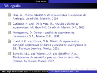 Sexta sección
Bibliográa
Díaz, A., Diseño estadístico de experimentos, Universidad de
Antioquia, 2a edición, Medellin, 2009
Gutiérrez, H. and De la Vara, R., Análisis y diseño de
experimentos. Mc Graw Hill, 3a edición Mexico, D.F., 2012.
Montgomery, D. Diseño y análisis de experimentos.
Iberoamérica S.A., Mexico, D.F., 1991.
Kuehl, R.O. and Osuna, M.G. Diseño de experimentos:
principios estadísticos de diseño y análisis de investigación.2a.
Ed., Thomson Learning. Mexico, 2001.
Samuels, M.L. and Witmer, J.A. and Schaner, A.A.,
Fundamentos de estadística para las ciencias de la vida,
Pearson, 4a edición, Madrid. 2012
MSc. Edgar Madrid Cuello. Dpto. de Matemática, UNISUCRE Análisis y diseño de experimentosDISEÑO DE CUADRADO LATINO
 