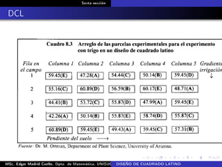 Sexta sección
DCL
MSc. Edgar Madrid Cuello. Dpto. de Matemática, UNISUCRE Análisis y diseño de experimentosDISEÑO DE CUADRADO LATINO
 