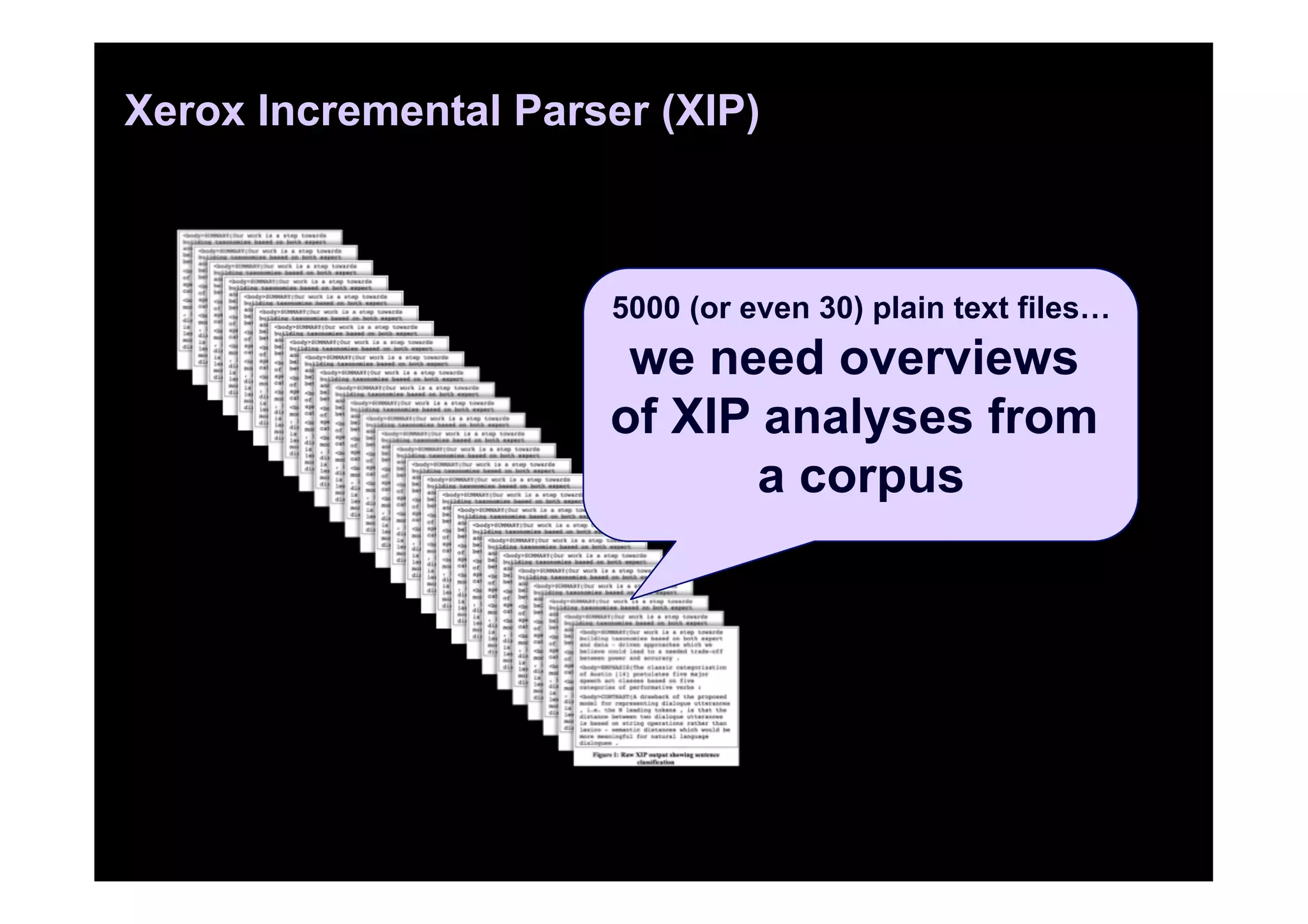 Xerox Incremental Parser (XIP)



                      5000 (or even 30) plain text files…
                       we need overviews
                      of XIP analyses from
                             a corpus
 