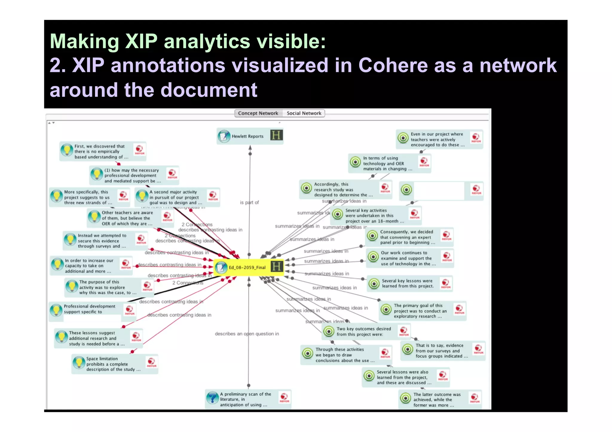 Making XIP analytics visible:
2. XIP annotations visualized in Cohere as a network
around the document
 