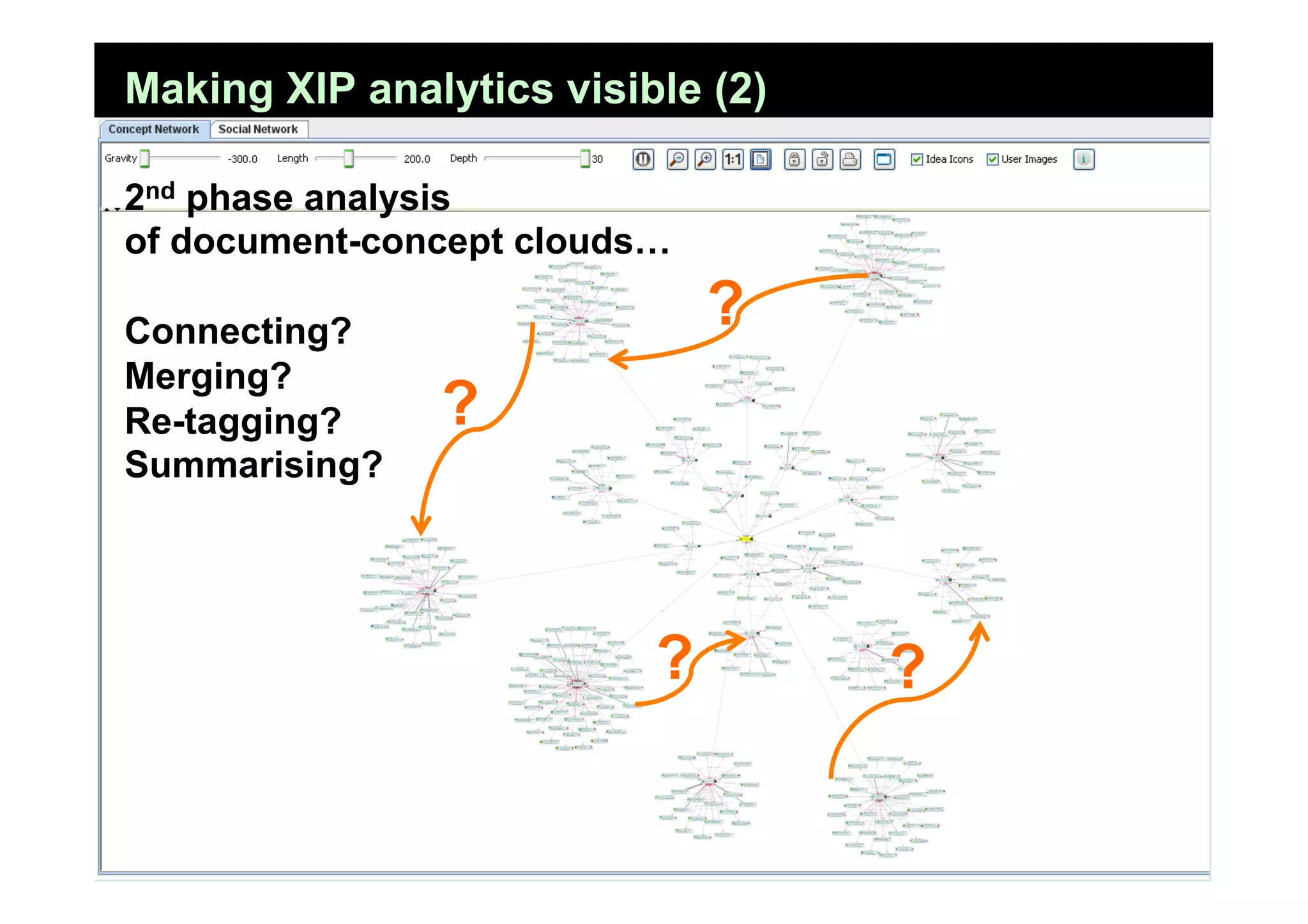 Making XIP analytics visible (2)

2nd phase analysis
of document-concept clouds…

Connecting?
                              ?
Merging?
Re-tagging?    ?
Summarising?




                          ?        ?
 
