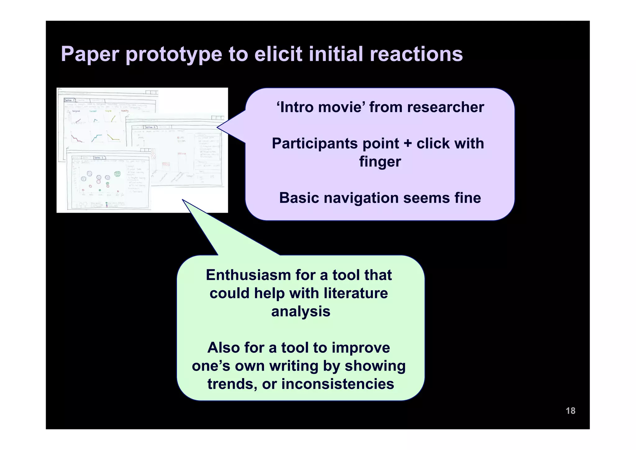 Paper prototype to elicit initial reactions

                        ‘Intro movie’ from researcher

                        Participants point + click with
                                    finger

                         Basic navigation seems fine




               Enthusiasm for a tool that
               could help with literature
                       analysis

               Also for a tool to improve
             one’s own writing by showing
               trends, or inconsistencies
                                                          18
 