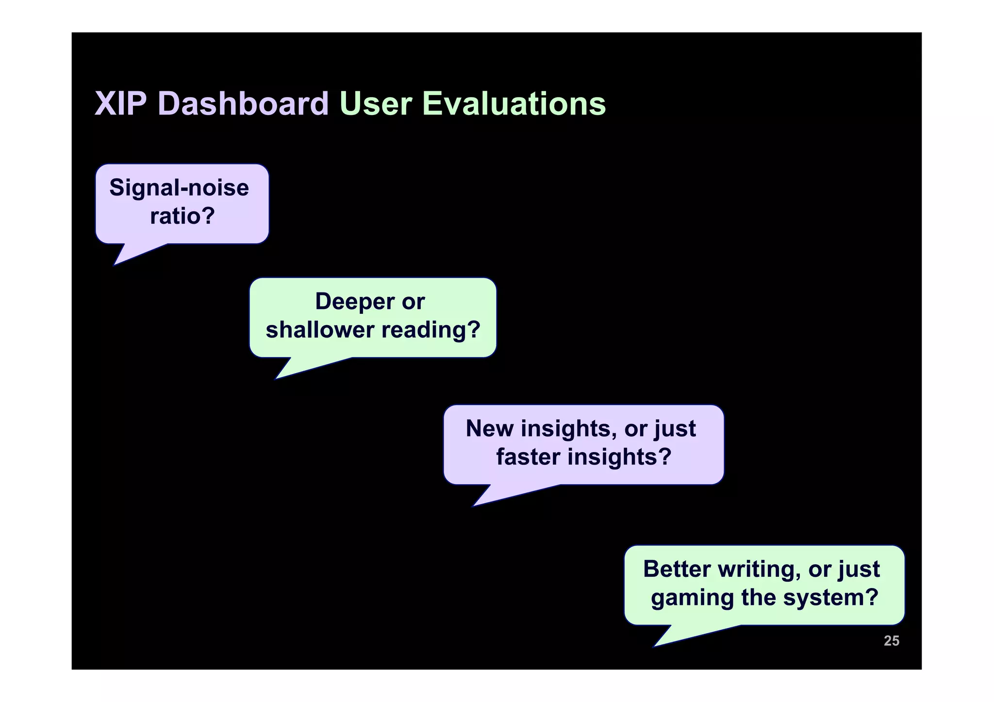 XIP Dashboard User Evaluations

Signal-noise
   ratio?


                   Deeper or
               shallower reading?



                               New insights, or just
                                 faster insights?



                                               Better writing, or just
                                               gaming the system?
                                                                         25
 