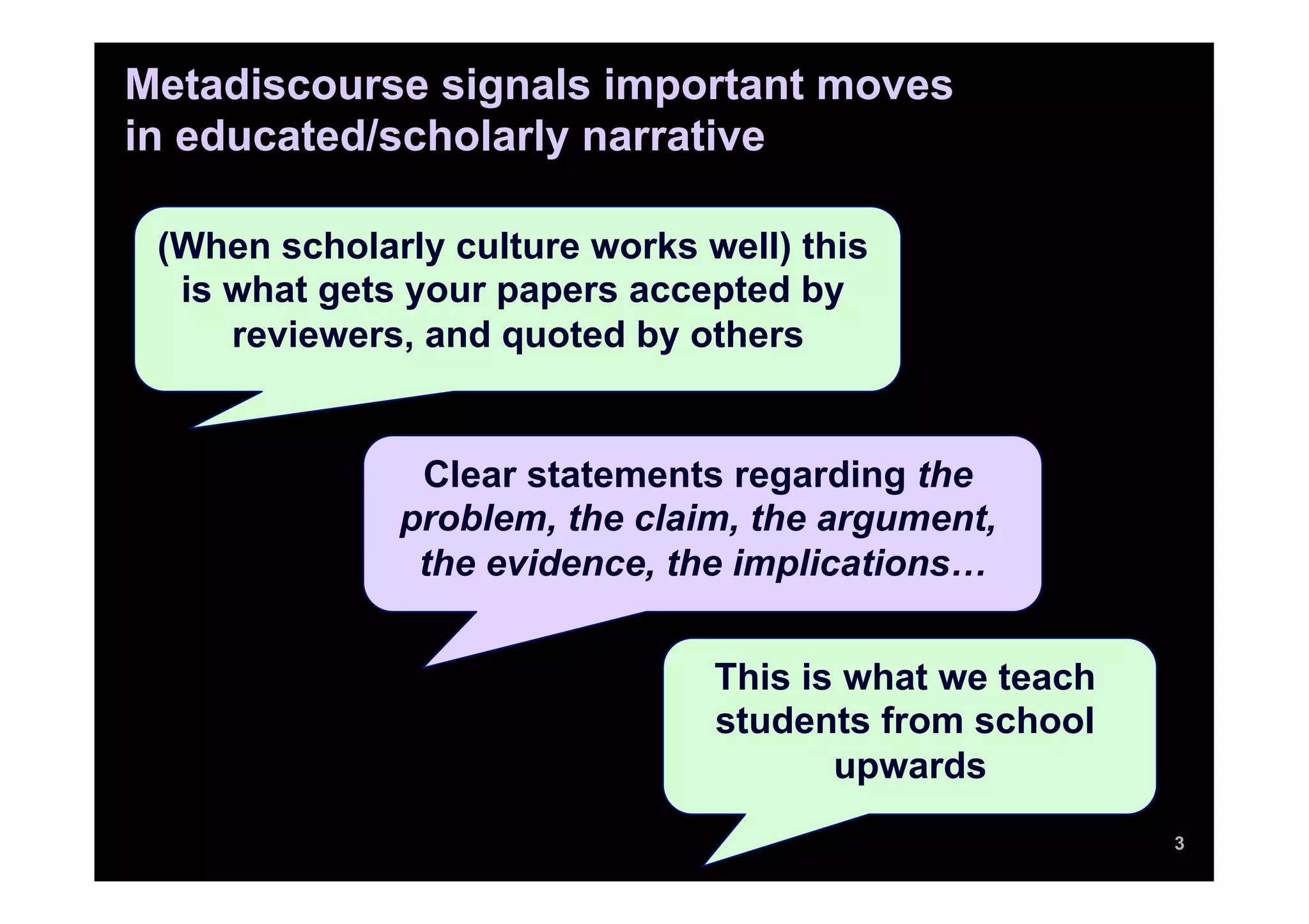 Metadiscourse signals important moves
in educated/scholarly narrative

 (When scholarly culture works well) this
  is what gets your papers accepted by
     reviewers, and quoted by others


               Clear statements regarding the
              problem, the claim, the argument,
               the evidence, the implications…


                                This is what we teach
                                students from school
                                       upwards
                                                        3
 