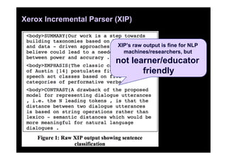 Xerox Incremental Parser (XIP)


                          XIP’s raw output is fine for NLP
                            machines/researchers, but
                         not learner/educator
                                friendly
 