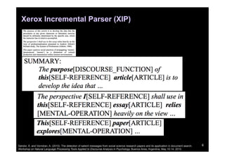 Xerox Incremental Parser (XIP)




Sándor, Á. and Vorndran, A. (2010). The detection of salient messages from social science research papers and its application in document search.   6
Workshop on Natural Language Processing Tools Applied to Discourse Analysis in Psychology, Buenos Aires, Argentina, May 10-14. 2010.
 