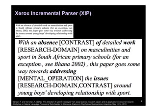 Xerox Incremental Parser (XIP)




Sándor, Á. and Vorndran, A. (2010). The detection of salient messages from social science research papers and its application in document search.   8
Workshop on Natural Language Processing Tools Applied to Discourse Analysis in Psychology, Buenos Aires, Argentina, May 10-14. 2010.
 