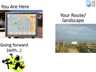 You Are Here
                Your Route/
                 landscape



Going forward
   (with…)
 
