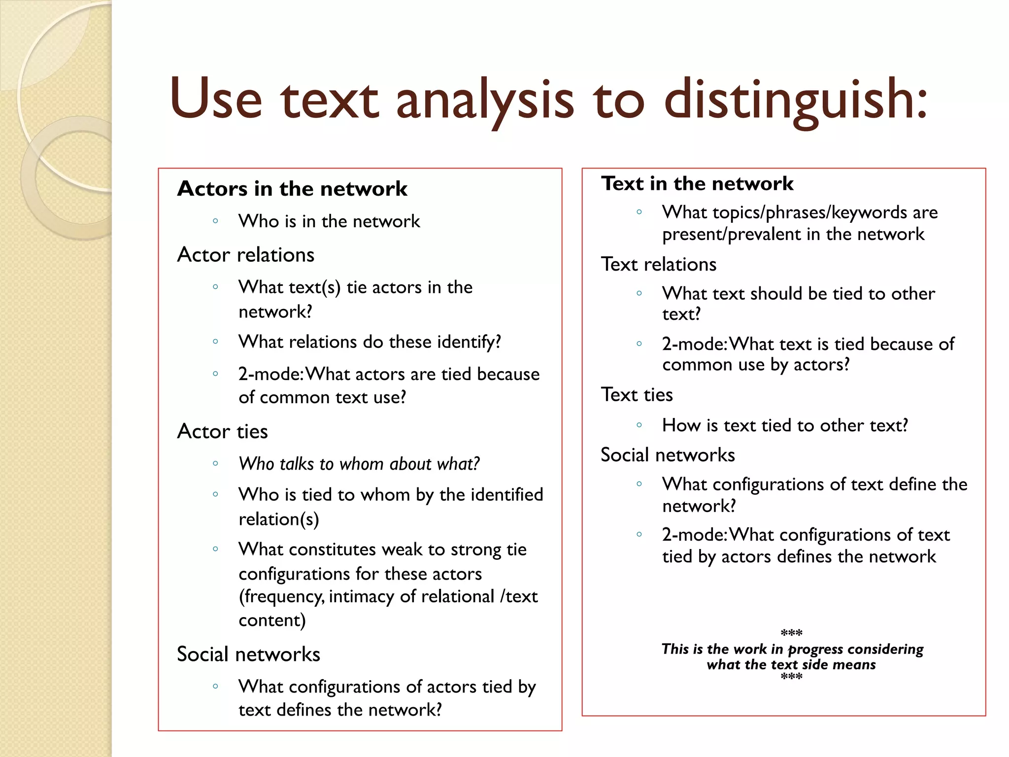 Use text analysis to distinguish:
Actors in the network
◦  Who is in the network
Actor relations
◦  What text(s) tie actors in the
network?
◦  What relations do these identify?
◦  2-mode:What actors are tied because
of common text use?
Actor ties
◦  Who talks to whom about what?
◦  Who is tied to whom by the identified
relation(s)
◦  What constitutes weak to strong tie
configurations for these actors
(frequency, intimacy of relational /text
content)
Social networks
◦  What configurations of actors tied by
text defines the network?
Text in the network
◦  What topics/phrases/keywords are
present/prevalent in the network
Text relations
◦  What text should be tied to other
text?
◦  2-mode:What text is tied because of
common use by actors?
Text ties
◦  How is text tied to other text?
Social networks
◦  What configurations of text define the
network?
◦  2-mode:What configurations of text
tied by actors defines the network
***
This is the work in progress considering
what the text side means
***
 