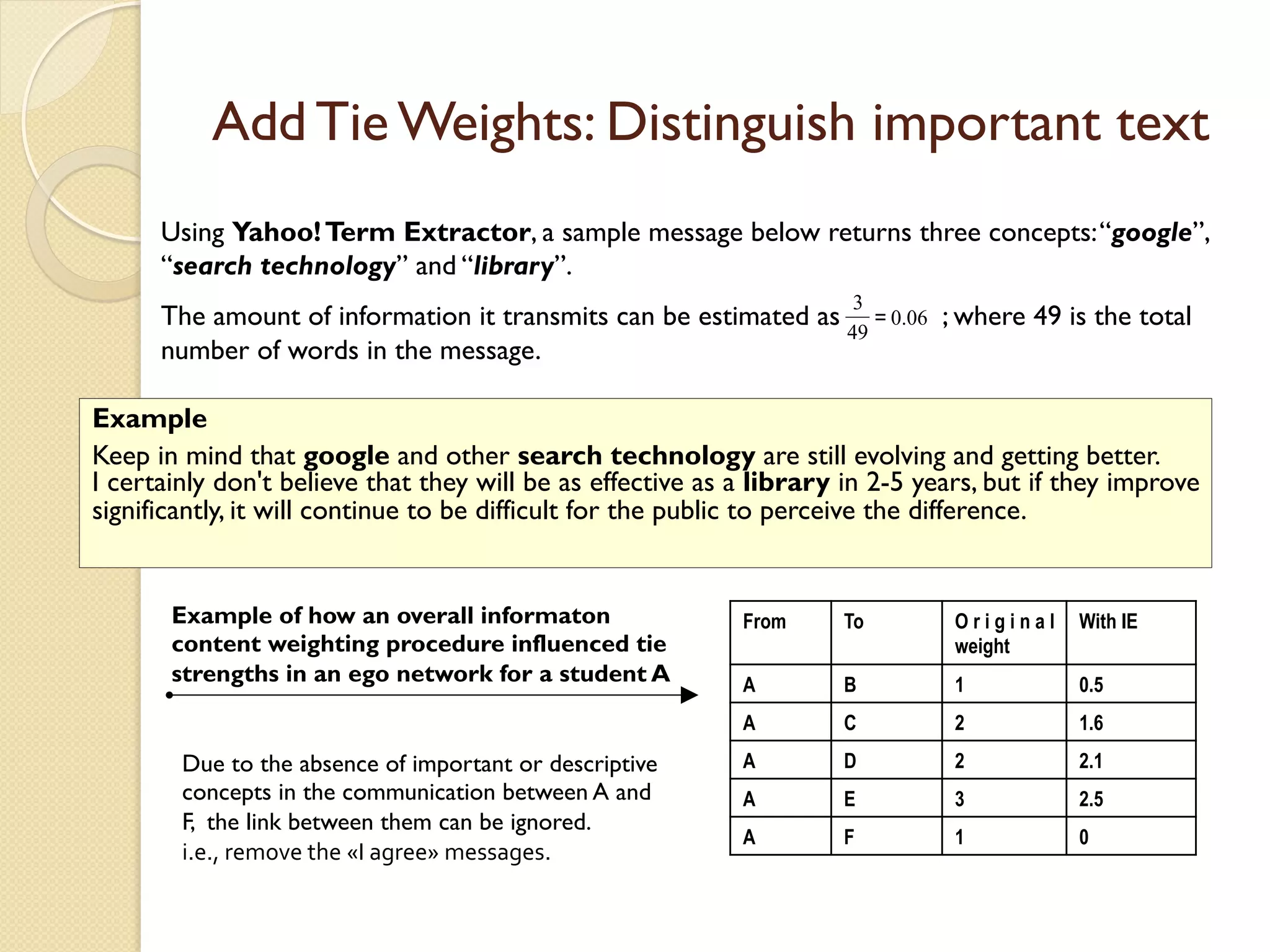 Add Tie Weights: Distinguish important text
Example
Keep in mind that google and other search technology are still evolving and getting better.
I certainly don't believe that they will be as effective as a library in 2-5 years, but if they improve
significantly, it will continue to be difficult for the public to perceive the difference.	
  
From To O r i g i n a l
weight
With IE
A B 1 0.5
A C 2 1.6
A D 2 2.1
A E 3 2.5
A F 1 0
Using Yahoo!Term Extractor, a sample message below returns three concepts:“google”,
“search technology” and “library”.
The amount of information it transmits can be estimated as ; where 49 is the total
number of words in the message.	
  
06.0
49
3
=
Example of how an overall informaton
content weighting procedure influenced tie
strengths in an ego network for a student A	
  	
  
Due to the absence of important or descriptive
concepts in the communication between A and
F, the link between them can be ignored.	
  	
  
i.e.,	
  remove	
  the	
  «I	
  agree»	
  messages.
 
