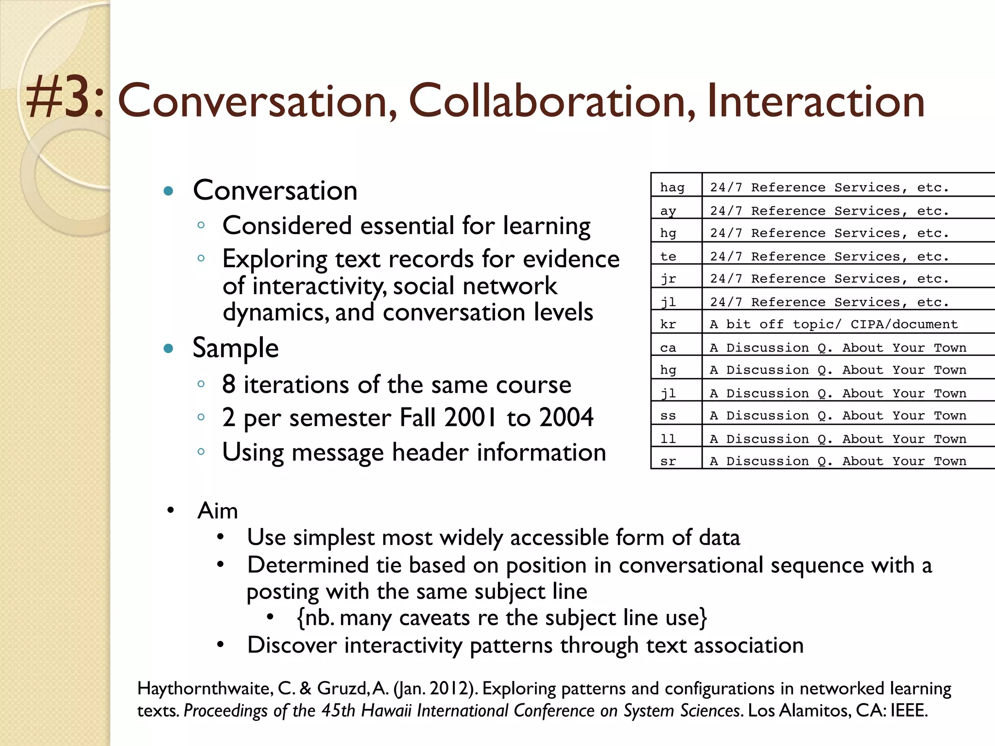 #3: Conversation, Collaboration, Interaction
—  Conversation
◦  Considered essential for learning
◦  Exploring text records for evidence
of interactivity, social network
dynamics, and conversation levels
—  Sample
◦  8 iterations of the same course
◦  2 per semester Fall 2001 to 2004
◦  Using message header information
•  Aim
•  Use simplest most widely accessible form of data
•  Determined tie based on position in conversational sequence with a
posting with the same subject line
•  {nb. many caveats re the subject line use}
•  Discover interactivity patterns through text association
Haythornthwaite, C. & Gruzd,A. (Jan. 2012). Exploring patterns and configurations in networked learning
texts. Proceedings of the 45th Hawaii International Conference on System Sciences. Los Alamitos, CA: IEEE.
 