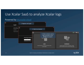 Complex Data Transformations Made Easy | PDF