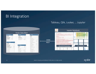 Complex Data Transformations Made Easy | PDF