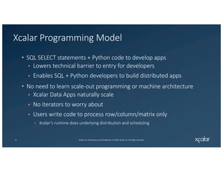 Complex Data Transformations Made Easy | PDF
