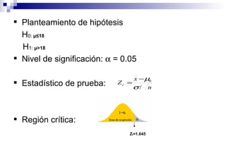 Planteamiento de hipótesis H 0:  µ≤18 H 1:  µ>18 Nivel de significación:    = 0.05 Estadístico de prueba:  Región crítica:  Z t =1.645 