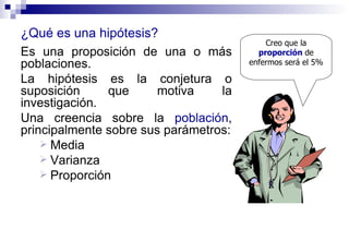 ¿Qué es una hipótesis? Es una proposición de una o más poblaciones. La hipótesis es la conjetura o suposición que motiva la investigación. Una creencia sobre la  población , principalmente sobre sus parámetros: Media Varianza Proporción Creo que la   proporción   de enfermos será el 5% 