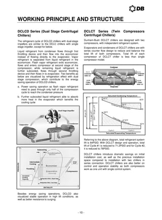 - 10 -
WORKING PRINCIPLE AND STRUCTURE
DCLCD Series (Dual Stage Centrifugal
Chillers)
The refrigerant cycle of DCLCD chillers with dual-stage
impellers are similar to the DCLC chillers with single
stage impeller, except for below.
Liquid refrigerant from condenser flows through first
throttling device and then flow into the economizer
instead of flowing directly to the evaporator. Vapor
refrigerant is separated from liquid refrigerant in the
economizer. Flash vapor refrigerant exits economizer,
flows and enters compressor at second stage of the
compression; while remaining liquid refrigerant is
further subcooled, flows through second throttling
device and then flows in to evaporator. Two benefits as
below are visualized by refrigeration effect with dual
stage compression, which contribute to the energy
saving operation of DCLCD chillers.
a. Power saving operation as flash vapor refrigerant
need to pass through only half of the compression
cycle to reach the condenser pressure
b. Further subcooled liquid refrigerant able to absorb
more heat in the evaporator which benefits the
cooling cycle
Besides energy saving operations, DCLCD also
visualized stable operation in high lift conditions, as
well as better resistance to surging.
DCLCT Series (Twin Compressors
Centrifugal Chillers)
Dunham-Bush DCLCT chillers are designed with two
compressors, with independent refrigerant system.
Evaporators and condensers of DCLCT chillers are with
series counter flow design to reduce and balance the
total lift of both compressors. Total lift of each
compressor of DCLCT chiller is less than single
compressor model.
Referring to the above diagram, total refrigerant system
lift is 84PSID. With DCLCT design and operation, total
lift of Cycle #1 is reduced to 71.2PSID and for Cycle #2,
it is reduced to 78PSID.
DCLCT chillers introduce dramatic savings on initial
installation cost, as well as the precious installation
space compared to installation with two chillers in
series connection. DCLCT chillers are also better on
control and operation stability as both compressors
work as one unit with single control system.
 