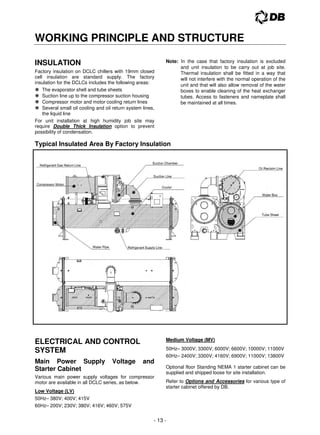 - 13 -
WORKING PRINCIPLE AND STRUCTURE
INSULATION
Factory insulation on DCLC chillers with 19mm closed
cell insulation are standard supply. The factory
insulation for the DCLCs includes the following areas:
 The evaporator shell and tube sheets
 Suction line up to the compressor suction housing
 Compressor motor and motor cooling return lines
 Several small oil cooling and oil return system lines,
the liquid line
For unit installation at high humidity job site may
require Double Thick Insulation option to prevent
possibility of condensation.
Note: In the case that factory insulation is excluded
and unit insulation to be carry out at job site.
Thermal insulation shall be fitted in a way that
will not interfere with the normal operation of the
unit and that will also allow removal of the water
boxes to enable cleaning of the heat exchanger
tubes. Access to fasteners and nameplate shall
be maintained at all times.
Typical Insulated Area By Factory Insulation
ELECTRICAL AND CONTROL
SYSTEM
Main Power Supply Voltage and
Starter Cabinet
Various main power supply voltages for compressor
motor are available in all DCLC series, as below.
Low Voltage (LV)
50Hz– 380V; 400V; 415V
60Hz– 200V; 230V; 380V; 416V; 460V; 575V
Medium Voltage (MV)
50Hz– 3000V; 3300V; 6000V; 6600V; 10000V; 11000V
60Hz– 2400V; 3300V; 4160V; 6900V; 11000V; 13800V
Optional floor Standing NEMA 1 starter cabinet can be
supplied and shipped loose for site installation.
Refer to Options and Accessories for various type of
starter cabinet offered by DB.
 